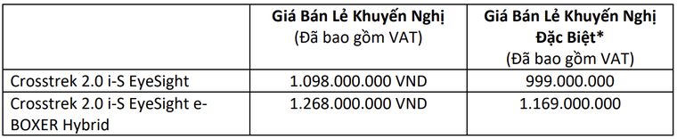 Trọn vẹn trải nghiệm cùng Subaru tại triển lãm ô tô Việt Nam 2024 ảnh 1