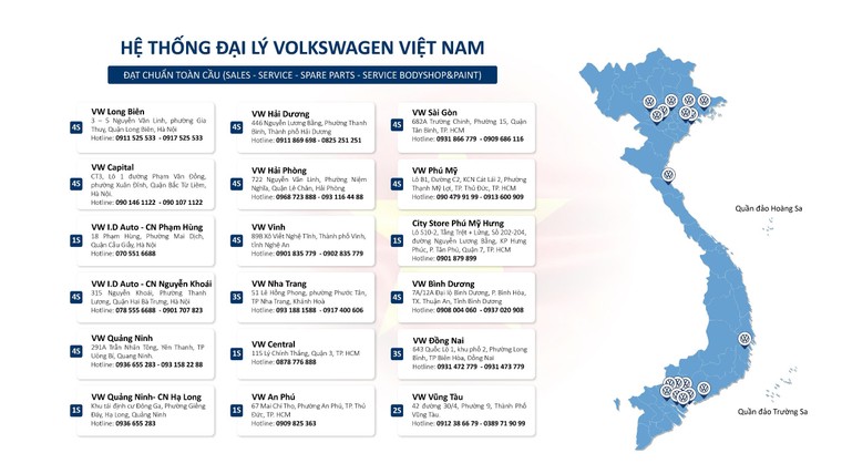 Volkswagen khai trương VW City Store Phú Mỹ Hưng tiêu chuẩn toàn cầu đầu tiên trong khu vực Đông Nam Á. ảnh 7