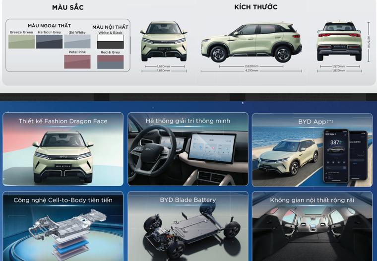 BYD Techshow khuấy động TP Hồ Chí Minh mãn nhãn công nghệ & giới thiệu SUV đô thị BYD Atto 2 ảnh 1