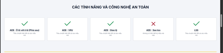 Cảnh báo người tiêu dùng: An toàn một sao cho Suzuki Fronx, thử nghiệm cho thấy lỗi linh kiện ảnh 3