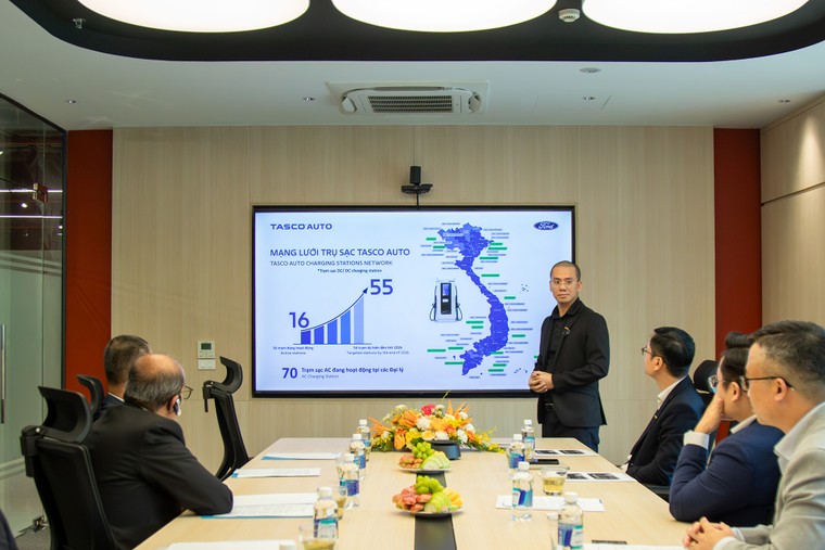 Tasco Auto và Ford Việt Nam ký kết hợp tác chiến lược – mở rộng hạ tầng sạc xe điện, nâng tầm trải nghiệm di chuyển xanh ảnh 2