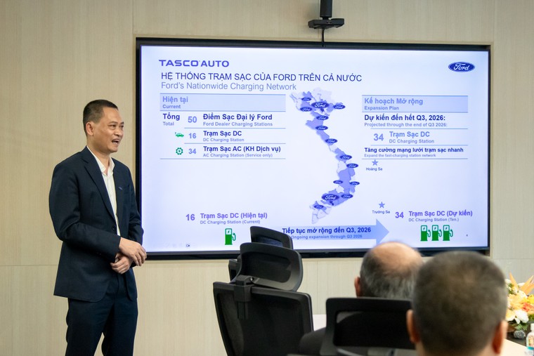 Tasco Auto và Ford Việt Nam ký kết hợp tác chiến lược – mở rộng hạ tầng sạc xe điện, nâng tầm trải nghiệm di chuyển xanh ảnh 3