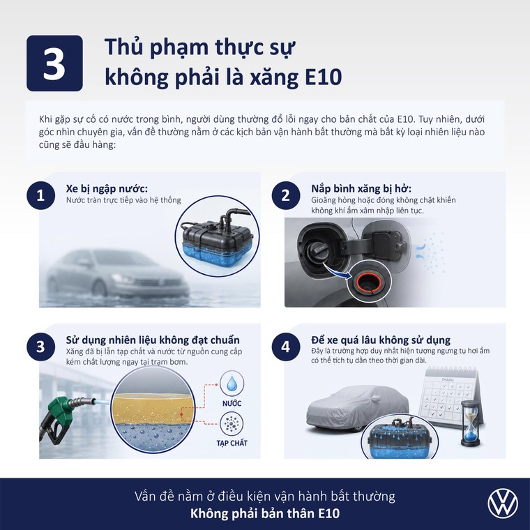 Volkswagen Việt Nam cập nhật loạt hoạt động nổi bật: ưu đãi hấp dẫn, chăm sóc hậu mãi toàn diện và thông tin kỹ thuật về nhiên liệu E10 ảnh 4