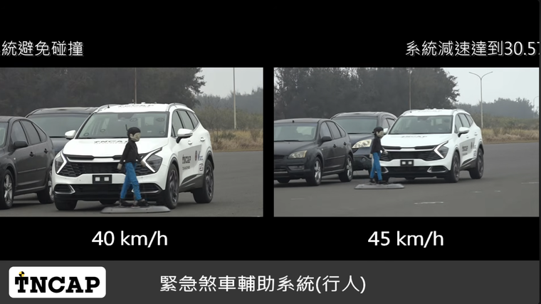 Kia Sportage 2026 chỉ đạt 2 sao TNCAP ảnh 7