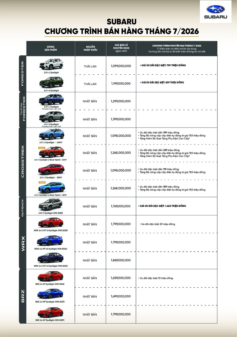 Chương trình bán hàng Subaru tháng 7/2026 ảnh 1