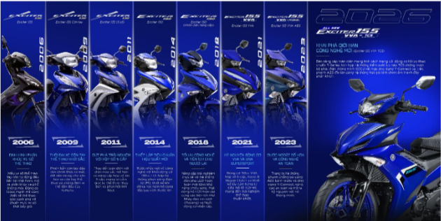 Yamaha motor Việt Nam ra mắt Exciter 155 VVA-TCS: Tiếp tục khẳng định vị thế và kỷ niệm cột mốc 20 năm 'out trình' ảnh 1