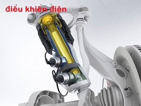 Một số loại giảm xóc ô tô thông dụng ảnh 2