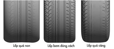 6 thói quen khiến vận hành xe 'tốn thêm một mớ' ảnh 4