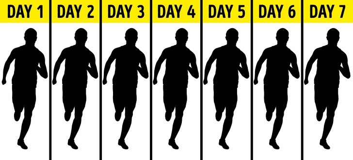 Những thói quen của người có lối sống lành mạnh ảnh 3