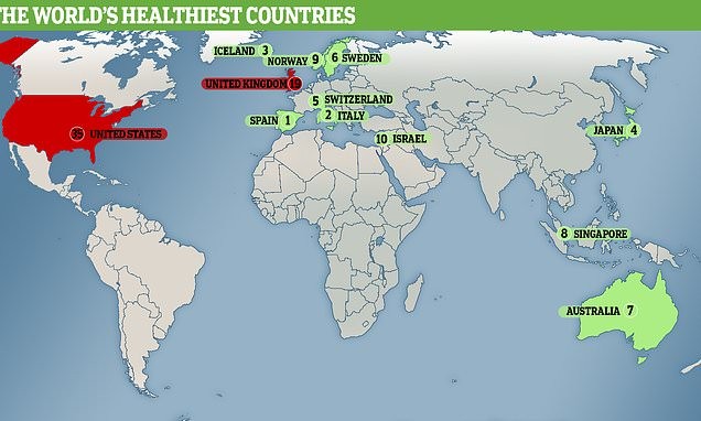 10 quốc gia lành mạnh nhất thế giới ảnh 2