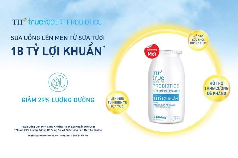 3 dòng sản phẩm TH đạt giải thưởng Thương hiệu toàn cầu 2025 ảnh 2