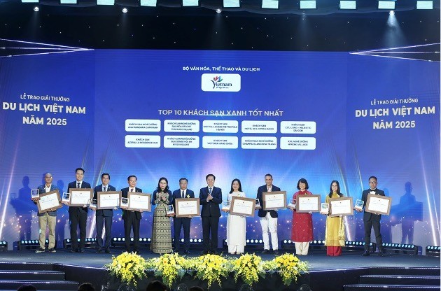 113 tập thể, doanh nghiệp được vinh danh tại Giải thưởng Du lịch Việt Nam 2025 ảnh 4