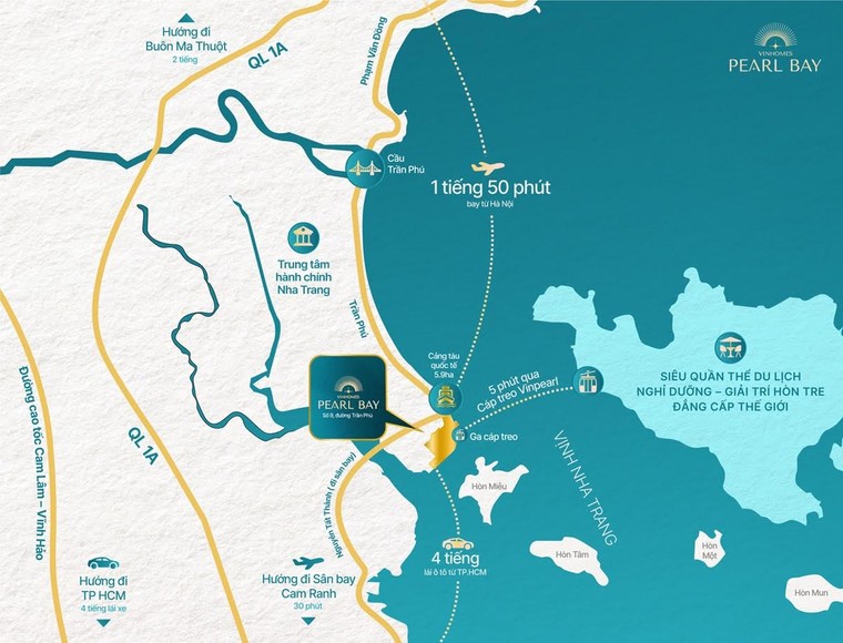 Địa thế “không thể sao chép” của dự án Vinhomes tại thiên đường du lịch biển Nha Trang ảnh 2
