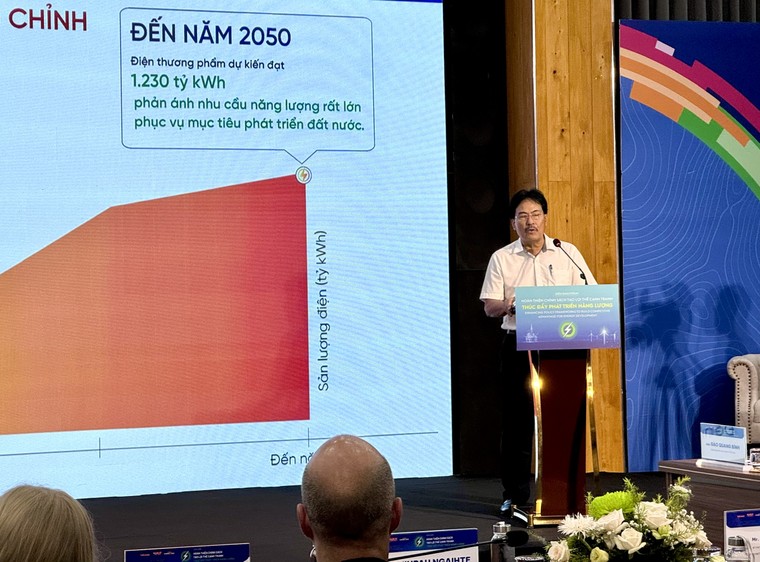 Hoàn thiện thể chế, mở đường cho ngành năng lượng bứt phá ảnh 2