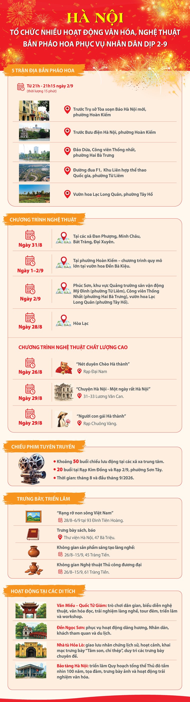 Các hoạt động hấp dẫn của Thành phố Hà Nội trong dịp Quốc khánh 2/9 ảnh 1