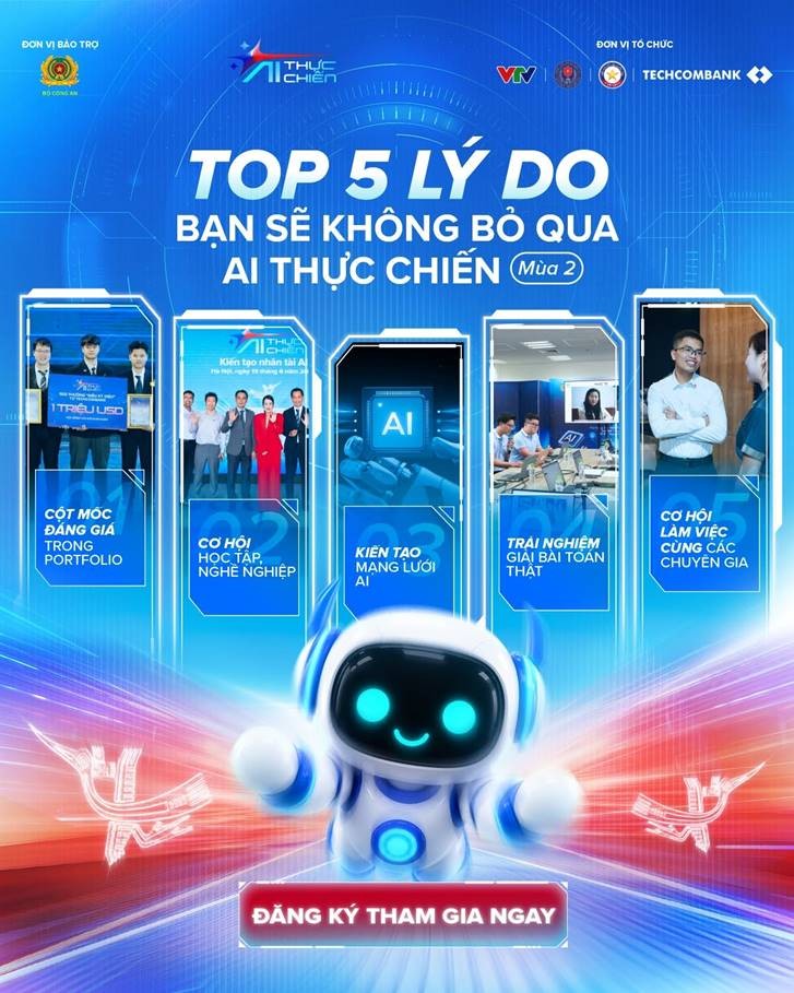 AI Thực Chiến mùa 2: Chỉ còn 4 ngày để đăng ký, "Điều kỳ diệu” của Techcombank trị giá 1 triệu USD vẫn đang chờ được chinh phục ảnh 2