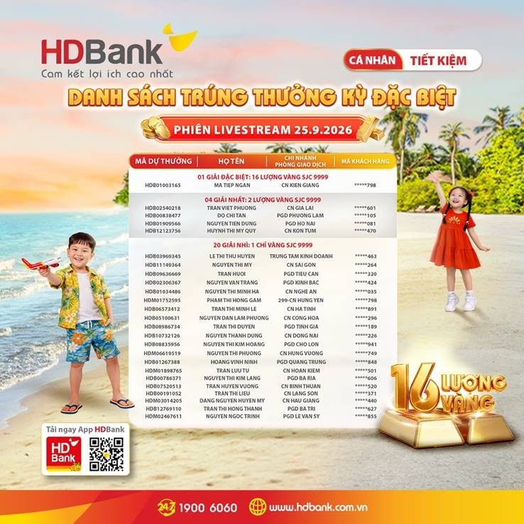 “Tỷ phú” tiếp theo của HDBank gọi tên nữ khách hàng tại An Giang ảnh 1