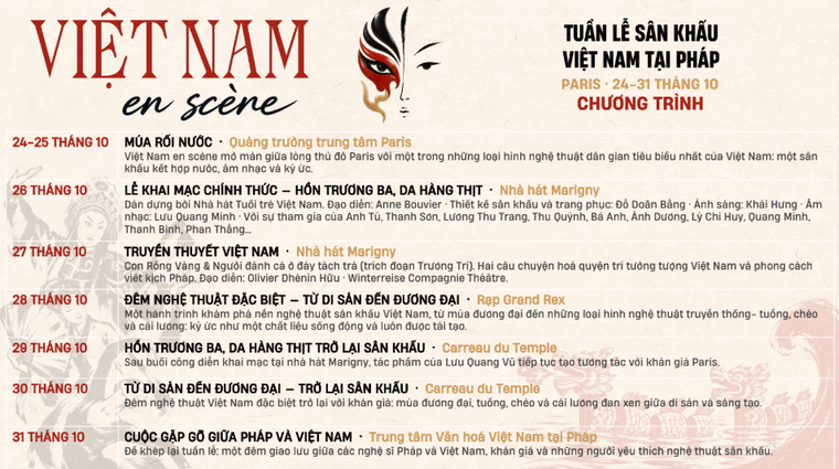 Sân khấu mở lối đưa văn hóa Việt đến công chúng quốc tế ảnh 3