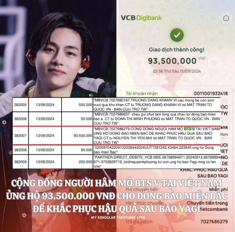 Gặp gỡ fan BTS đứng sau blog gây quỹ được gần 1 tỷ đồng ủng hộ miền Bắc khắc phục hậu quả bão số 3 ảnh 7