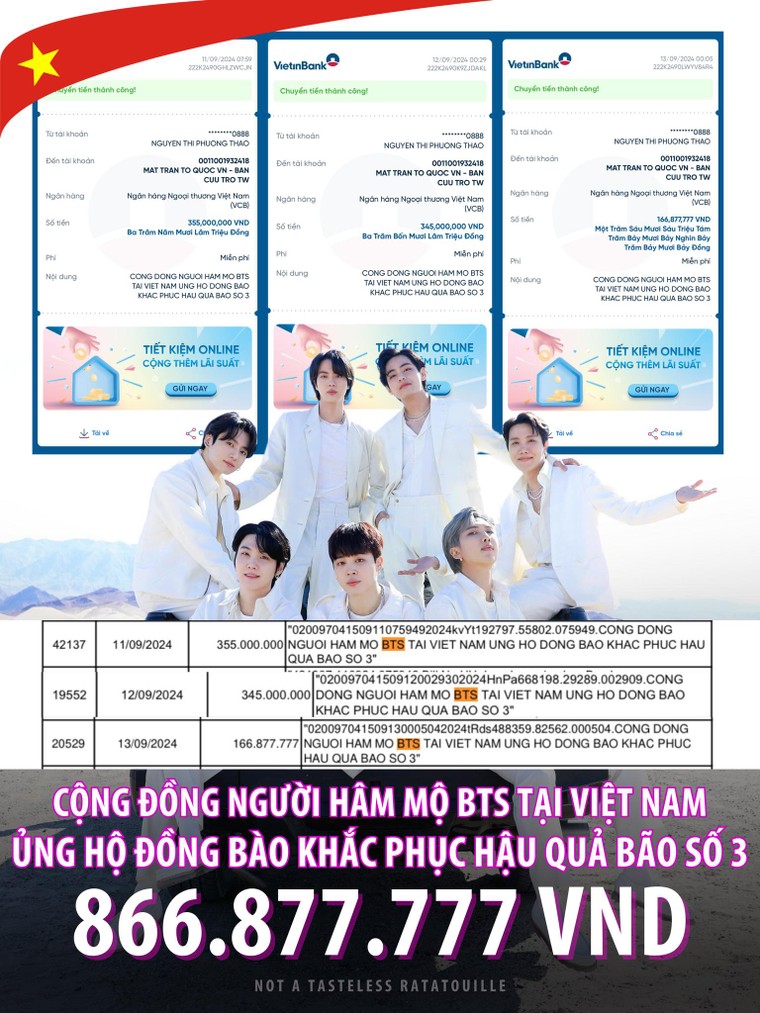 Gặp gỡ fan BTS đứng sau blog gây quỹ được gần 1 tỷ đồng ủng hộ miền Bắc khắc phục hậu quả bão số 3 ảnh 2
