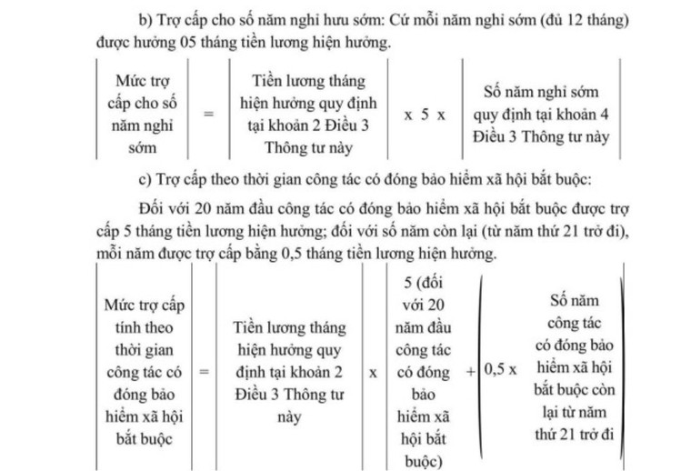 Bộ Nội vụ hướng dẫn tính trợ cấp nghỉ hưu trước tuổi khi sắp xếp tổ chức bộ máy ảnh 2