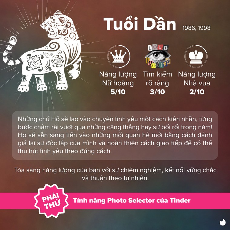Tinder tung bí kíp trường năng lượng thăng hoa, giúp đường tình duyên của hội độc thân "đỉnh nóc, kịch trần" Tết Ất Tỵ ảnh 10