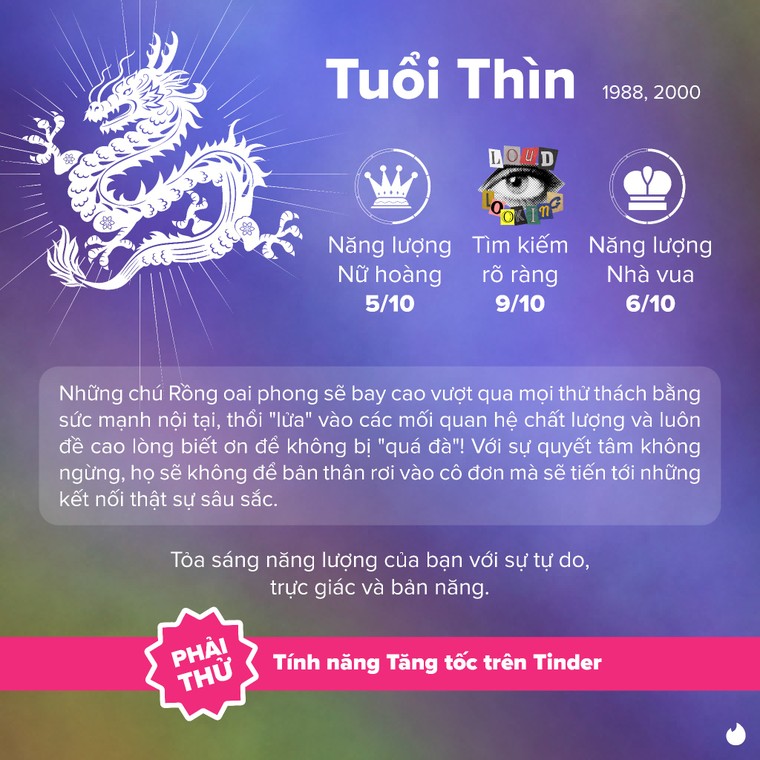 Tinder tung bí kíp trường năng lượng thăng hoa, giúp đường tình duyên của hội độc thân "đỉnh nóc, kịch trần" Tết Ất Tỵ ảnh 12