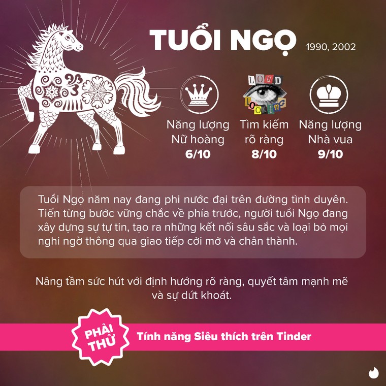 Tinder tung bí kíp trường năng lượng thăng hoa, giúp đường tình duyên của hội độc thân "đỉnh nóc, kịch trần" Tết Ất Tỵ ảnh 2