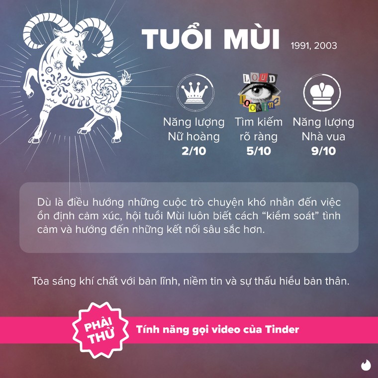 Tinder tung bí kíp trường năng lượng thăng hoa, giúp đường tình duyên của hội độc thân "đỉnh nóc, kịch trần" Tết Ất Tỵ ảnh 3