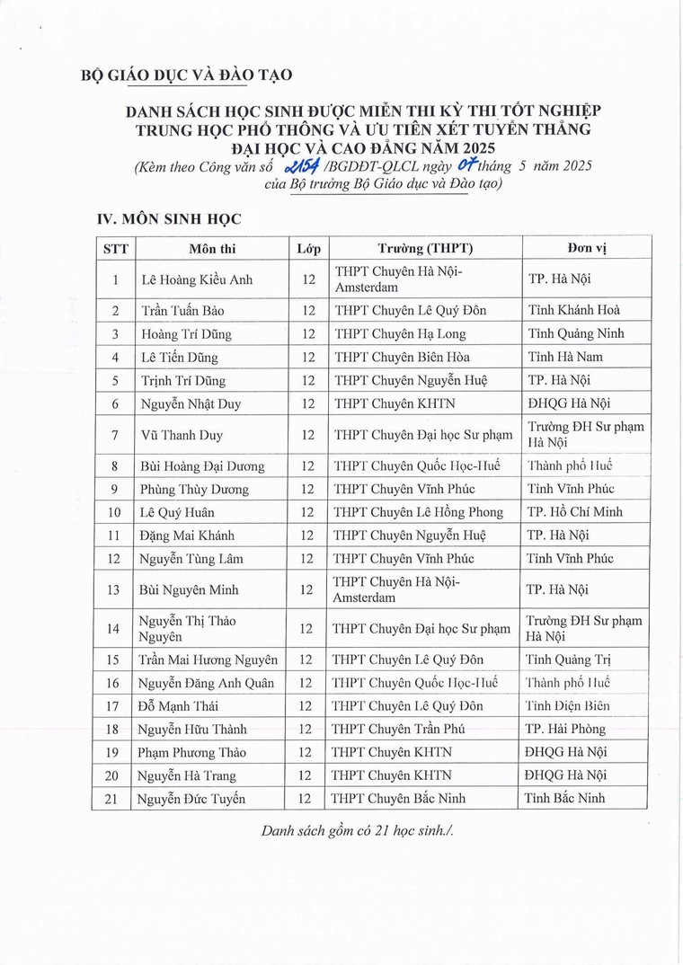 133 học sinh được miễn thi tốt nghiệp, ưu tiên xét tuyển đại học năm 2025 ảnh 4