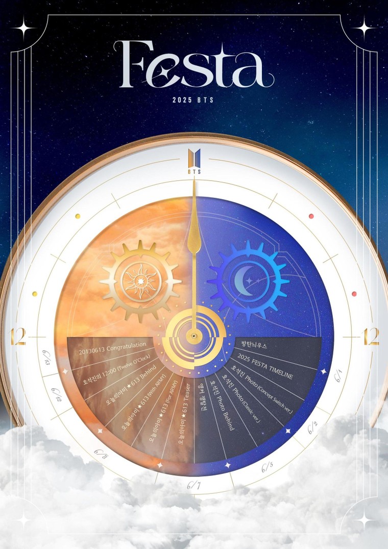 BTS tái hợp đầy đủ vào tháng 6 và kỷ niệm 12 năm debut ảnh 4