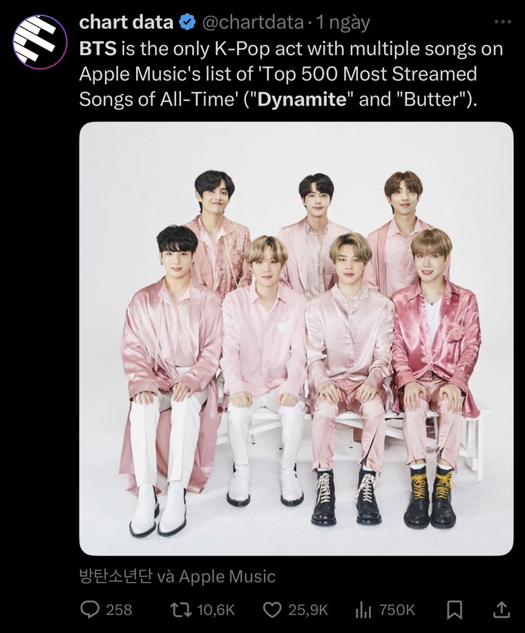BTS lập loạt thành tích mới trên bảng xếp hạng Apple Music ảnh 1