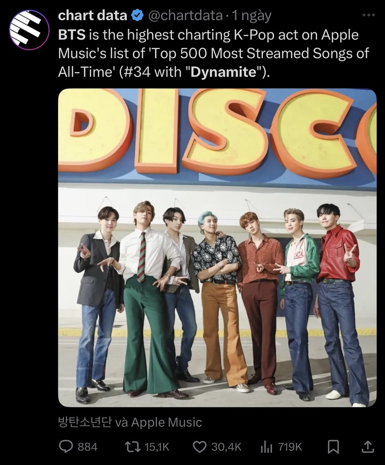 BTS lập loạt thành tích mới trên bảng xếp hạng Apple Music ảnh 2