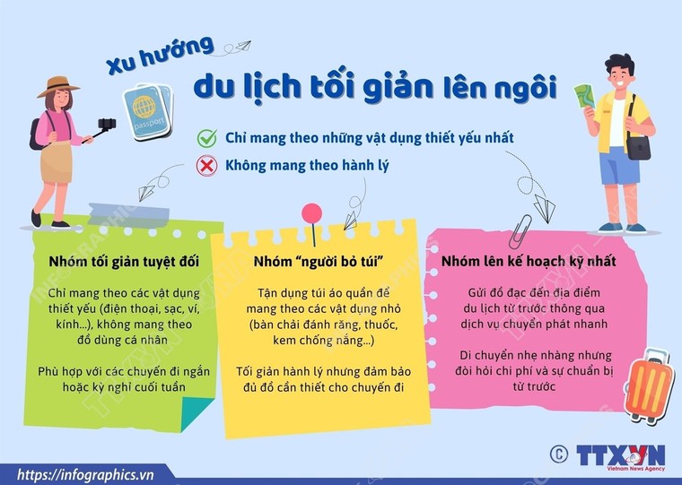 Xu hướng du lịch tối giản của thế hệ Gen Y và Gen Z lên ngôi ảnh 1