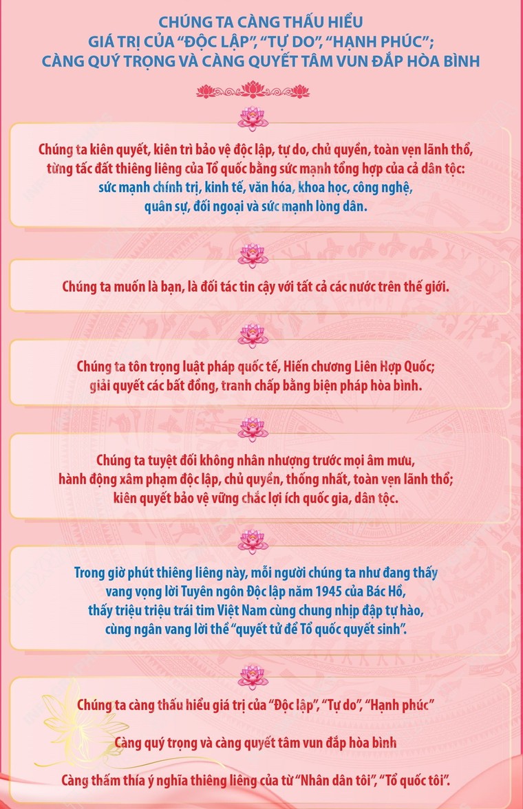 Nội dung chính trong diễn văn của Tổng Bí thư tại Lễ kỷ niệm 80 năm Quốc khánh ảnh 6