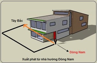 Hướng và giờ xuất hành ngày mùng 1 Tết Bính Thân tốt nhất ảnh 7