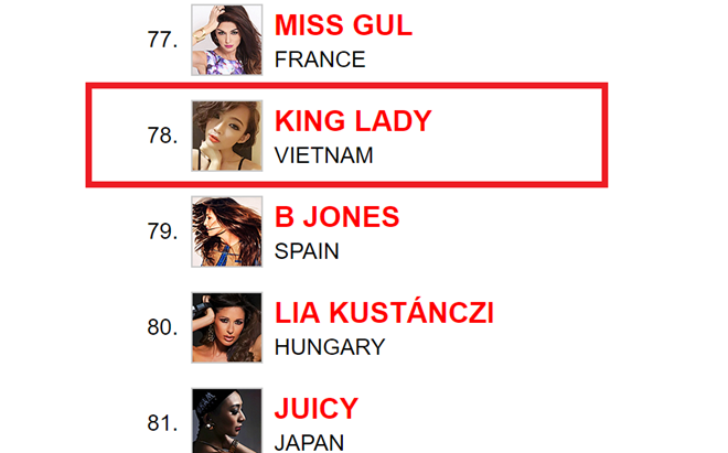 King Lady đứng thứ 78 bảng xếp hạng DJ thế giới ảnh 1