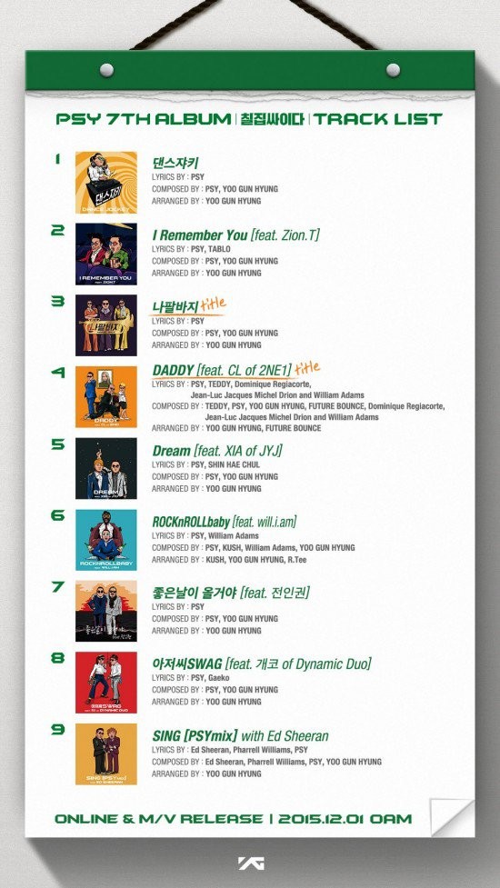 PSY tung 2 MV ‘nghe là nghiện’ không kém Gangnam Style ảnh 3