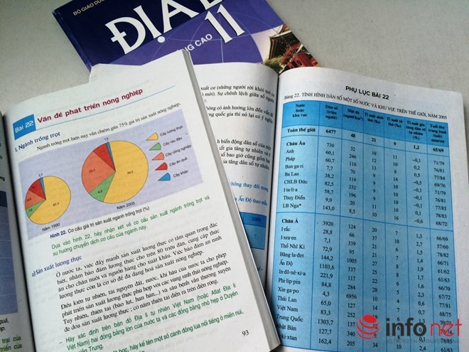 SGK Địa lý lạc hậu 10 năm: Tôi ngượng khi dạy học sinh ảnh 1