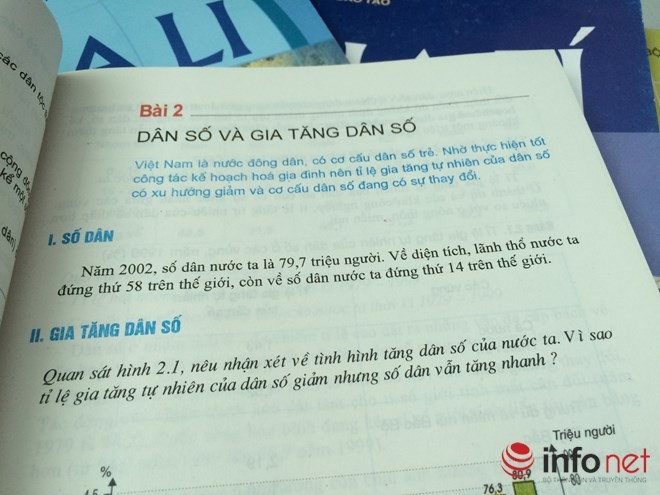 SGK Địa lý lạc hậu 10 năm: Tôi ngượng khi dạy học sinh ảnh 2