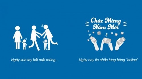 Hài hước với bộ ảnh chế sự khác nhau giữa Tết xưa và Tết nay ảnh 8