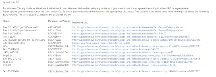 Hướng dẫn gỡ bỏ 'phần mềm gián điệp' trên máy tính Lenovo ảnh 3
