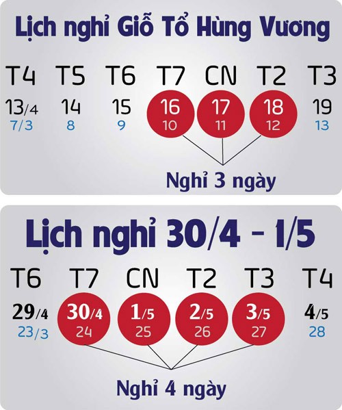 Lịch nghỉ lễ Giỗ Tổ Hùng Vương, 30 tháng 4 và 1 tháng 5 năm 2016 ảnh 1