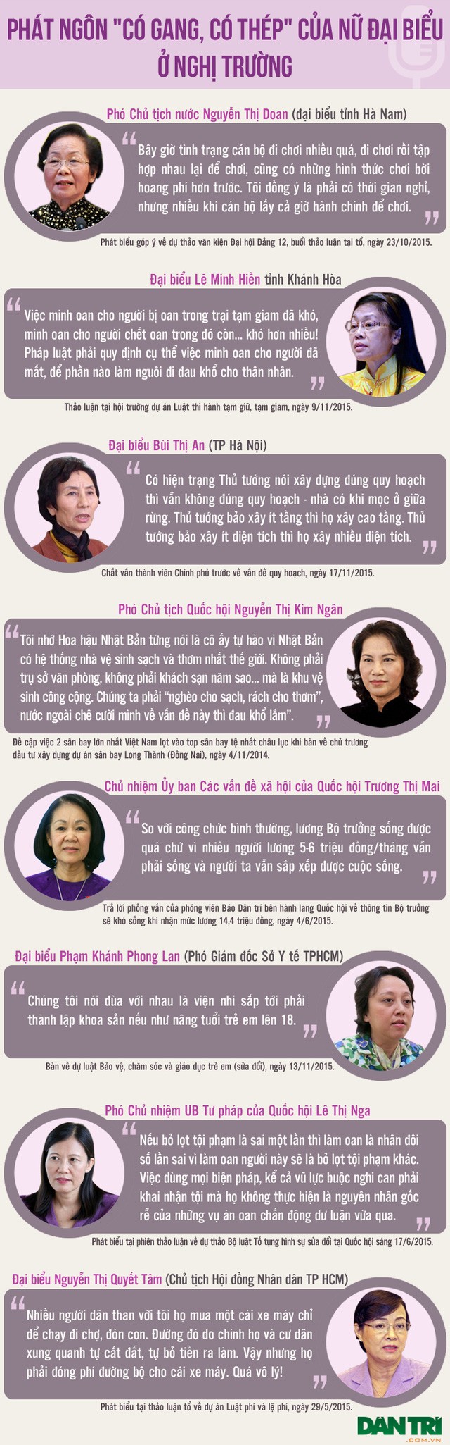 Phát ngôn “có gang, có thép” của nữ đại biểu ở nghị trường ảnh 1