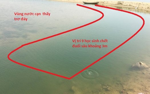 'Hố tử thần' nhân tạo khiến 9 học sinh chết đuối? ảnh 1