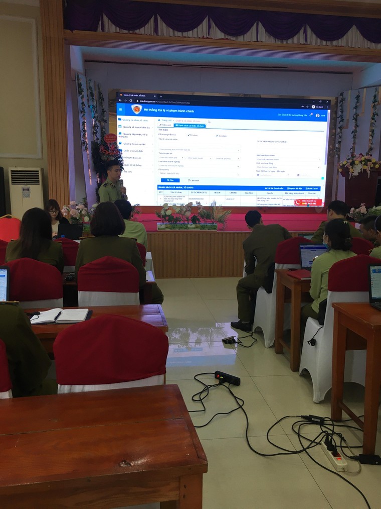 QLTT Hưng Yên: Tổ chức Hội nghị tập huấn áp dụng Hệ thống xử lý vi phạm hành chính ảnh 1