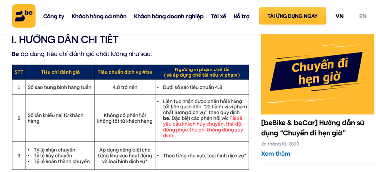 Vỡ mộng tài xế xe công nghệ - Bài 3: Khoá ứng dụng, khoá cả đường mưu sinh ảnh 3