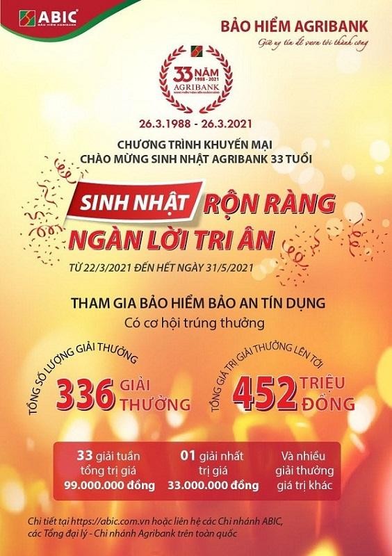 Agribank khuyến mại lớn mừng sinh nhật lần thứ 33 ảnh 3