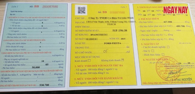 Hàng ngàn tỷ đồng bảo hiểm ô tô, xe máy đi đâu? - “Như bỏ tiền mua giấy!” ảnh 1