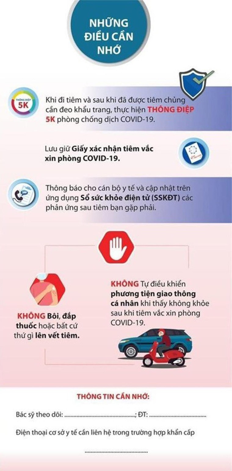 Người dân cần lưu ý trước - trong - sau khi tiêm chủng Covid-19 ảnh 3
